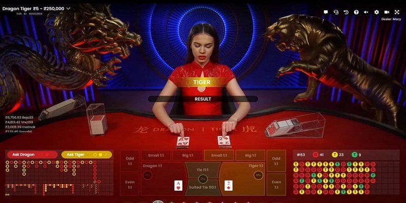 Một số game casino i9bet tiêu biểu